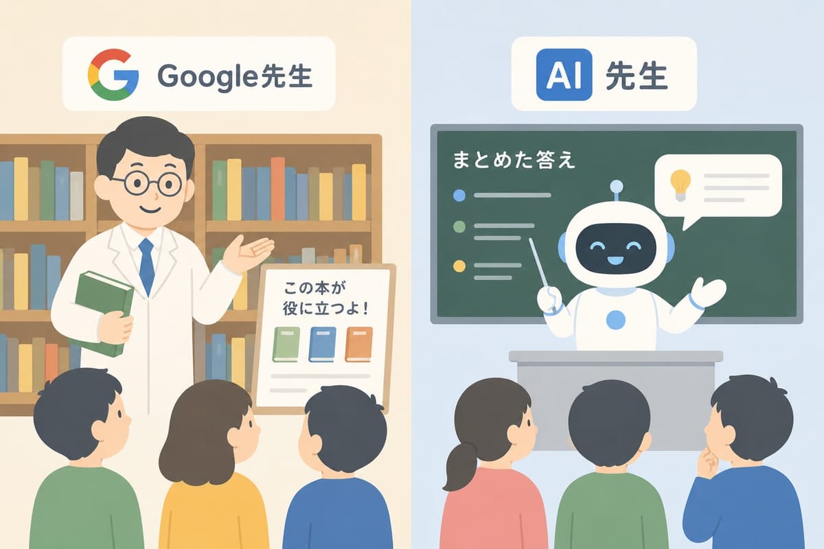 Google先生は本棚の前で「この本が役に立つよ！」と本を紹介し、AI先生は黒板に「まとめた答え」を書いて教えている様子を対比したイラスト
